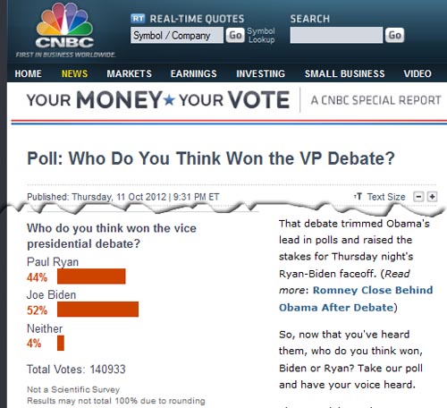 CNBC Debate Poll