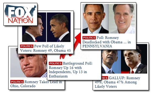 Fox Nation Polls - Romney Bump