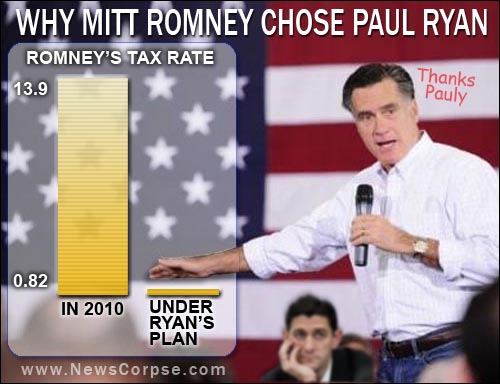 Romney's Taxes Under Ryan Plan