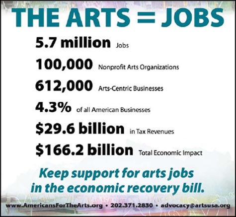 Arts Jobs