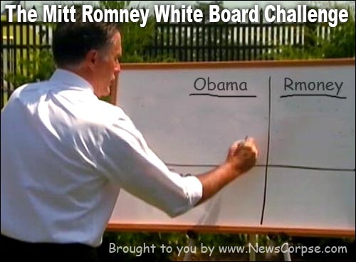 White Board Challenge