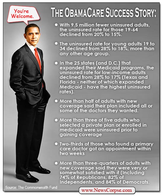 ObamaCare Success