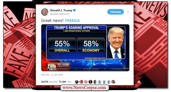 Fox News, Poll, Trump