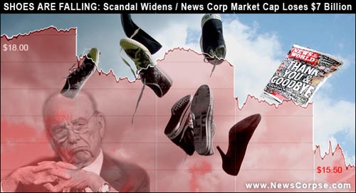 News Corp Shoes Falling