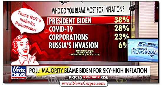 Fox News, Joe Biden, Inflation
