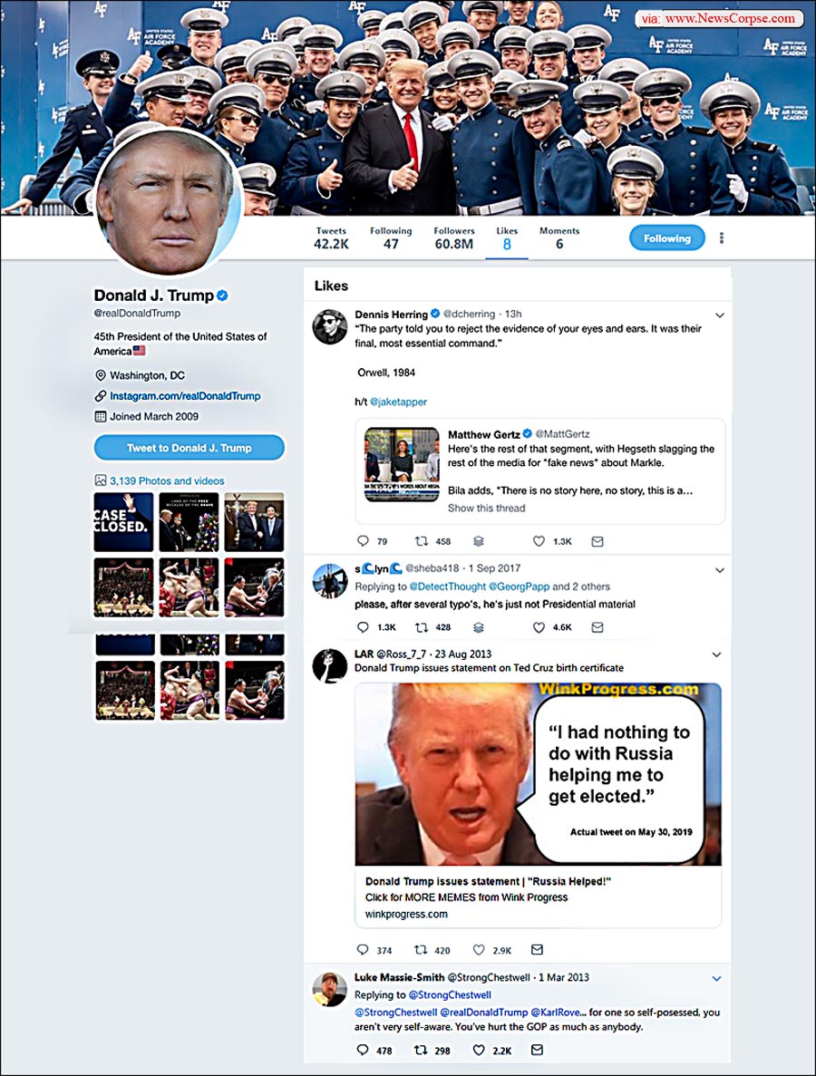 Donald Trump, Twitter Likes
